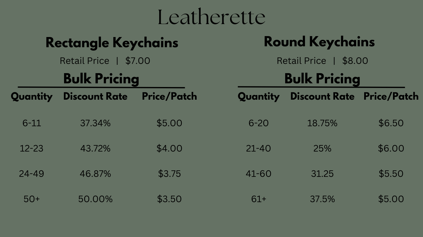 Round 2" Leatherette Keychains